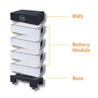 BYD Battery Box Premium HVM HVS